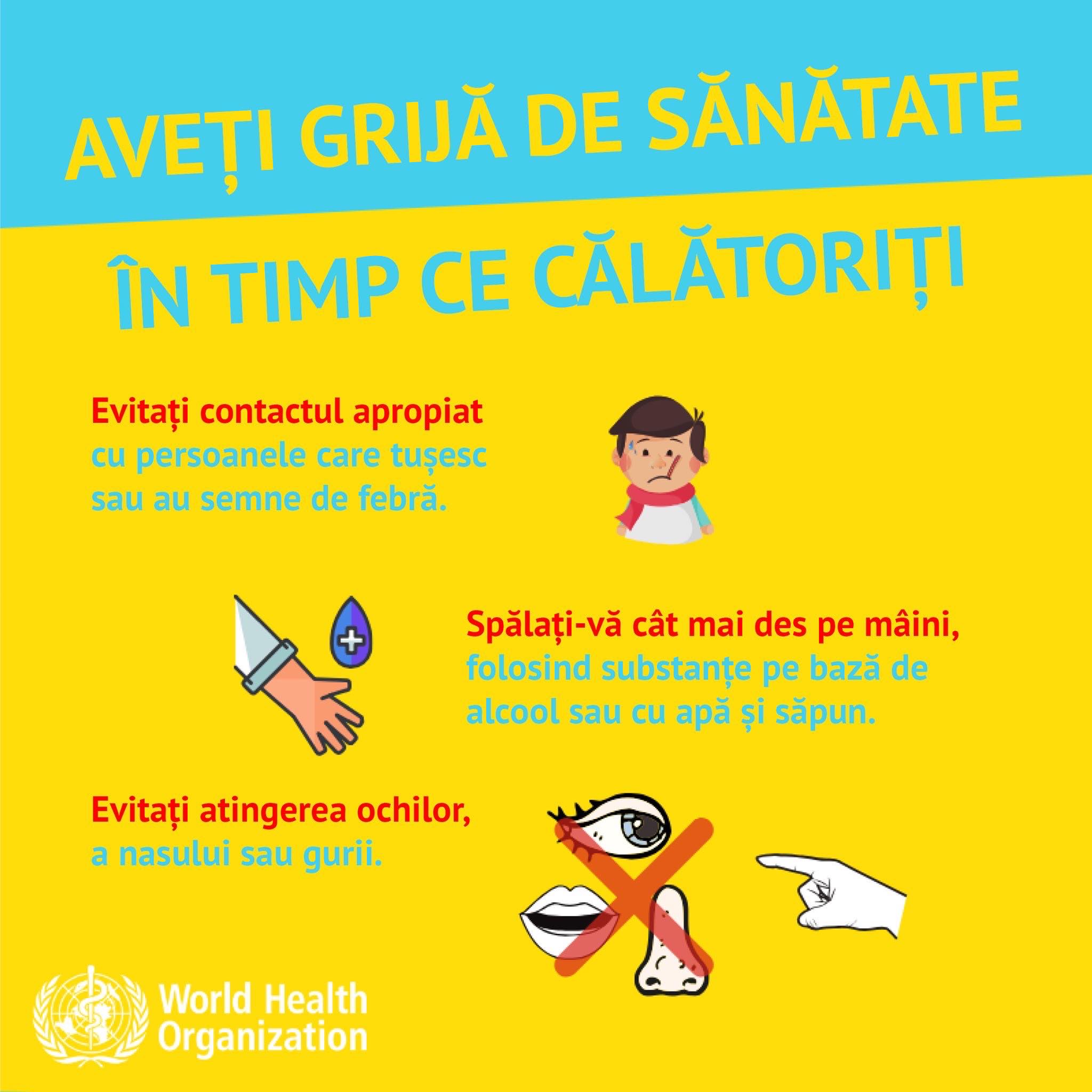 Infograficul cu privire la măsurile de protecție în timpul călătoriilor.